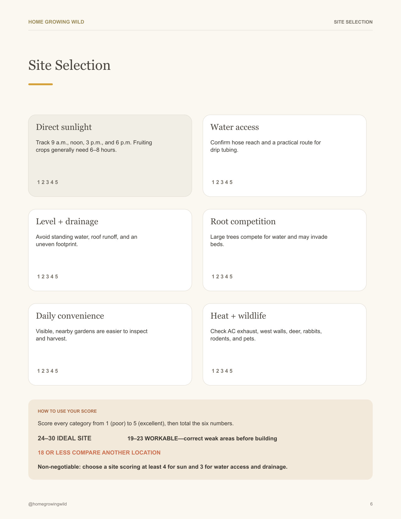 Garden site scorecard preview